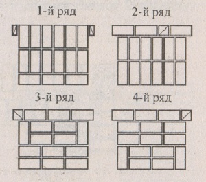 Кладка простенков в 2.5 кирпича