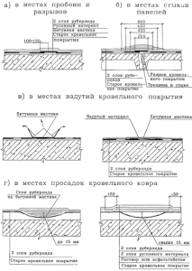 Ремонт рулонной кровли