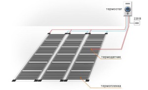 Схема подключения инфракрасного теплого пола